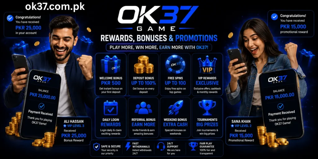 OK37 Game Bonuses, Rewards and Promotions